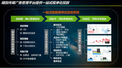 精投传媒公司 专业驱动创新，技术推广引领未来
