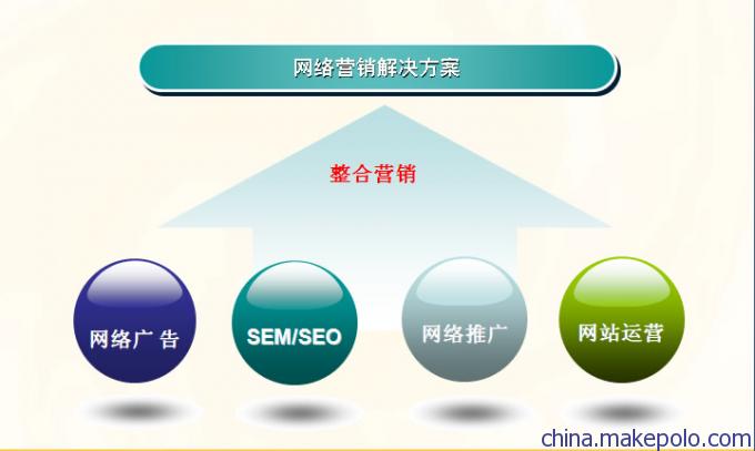 凌海市网络推广外包与网站优化——首选瀚银网络营销策划服务