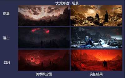 爱奇艺大幅降低虚拟制作系统价格，加速技术普及与产业升级